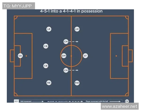 西安足球队速度表现的数据分析与战术优化探讨