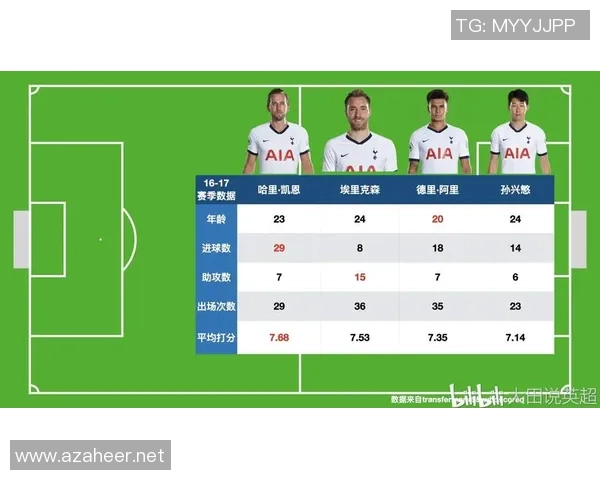 重庆足球队中路突破战术解析与实战应用深度剖析